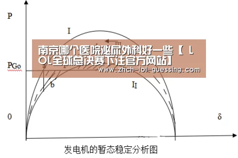 南京哪个医院泌尿外科好一些【 LOL全球总决赛下注官方网站】(图3) 英雄联盟竞猜大厅