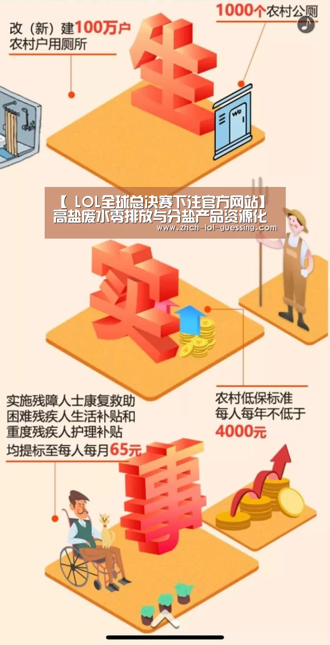 【 LOL全球总决赛下注官方网站】高盐废水零排放与分盐产品资源化利用(乔发)论坛召开(图3) LOL全球总决赛下注官方网站