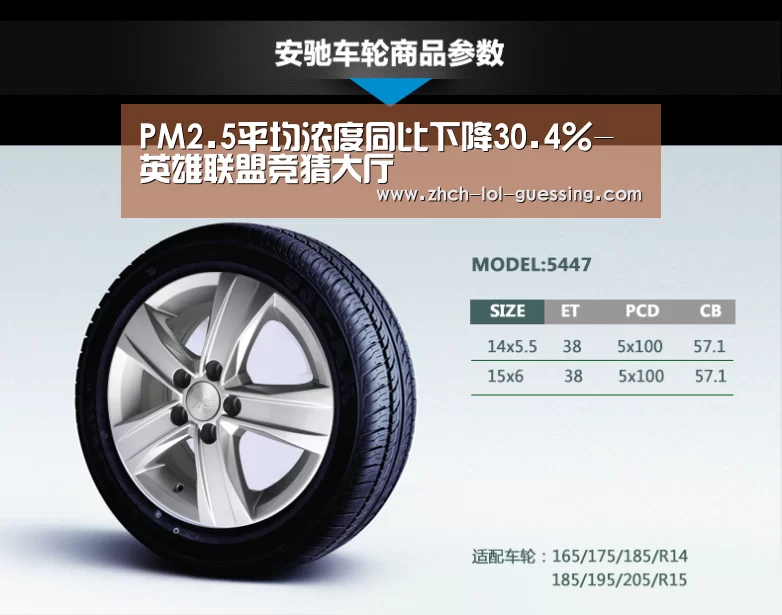 PM2.5平均浓度同比下降30.4%-英雄联盟竞猜大厅 (图2) LOL全球总决赛下注官方网站
